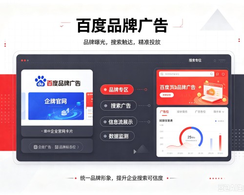科尔沁左翼后旗百度品牌广告